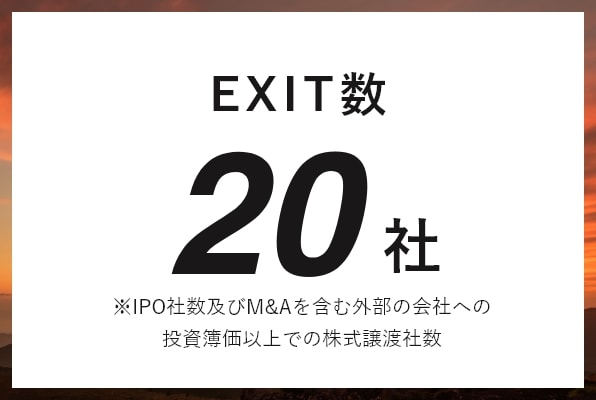 EXIT数 20社