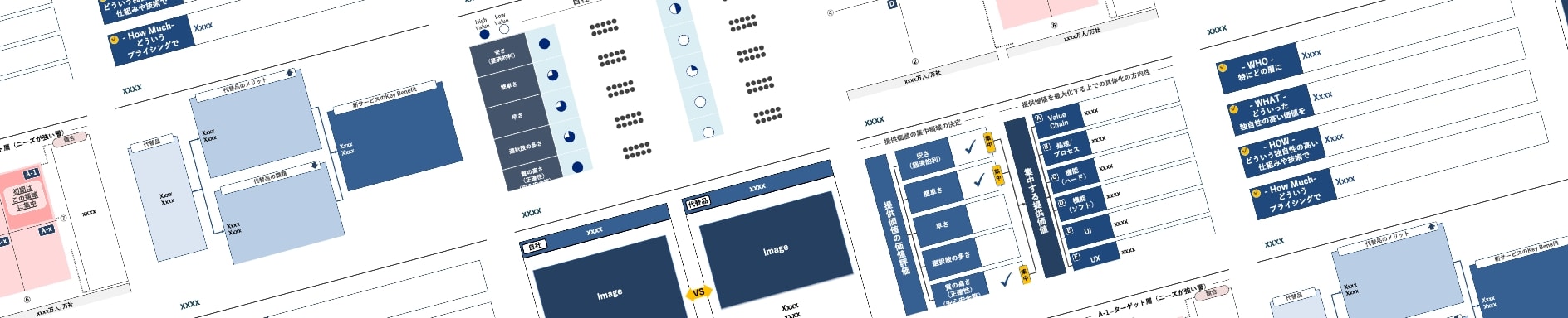 0→1の体系的なFramework